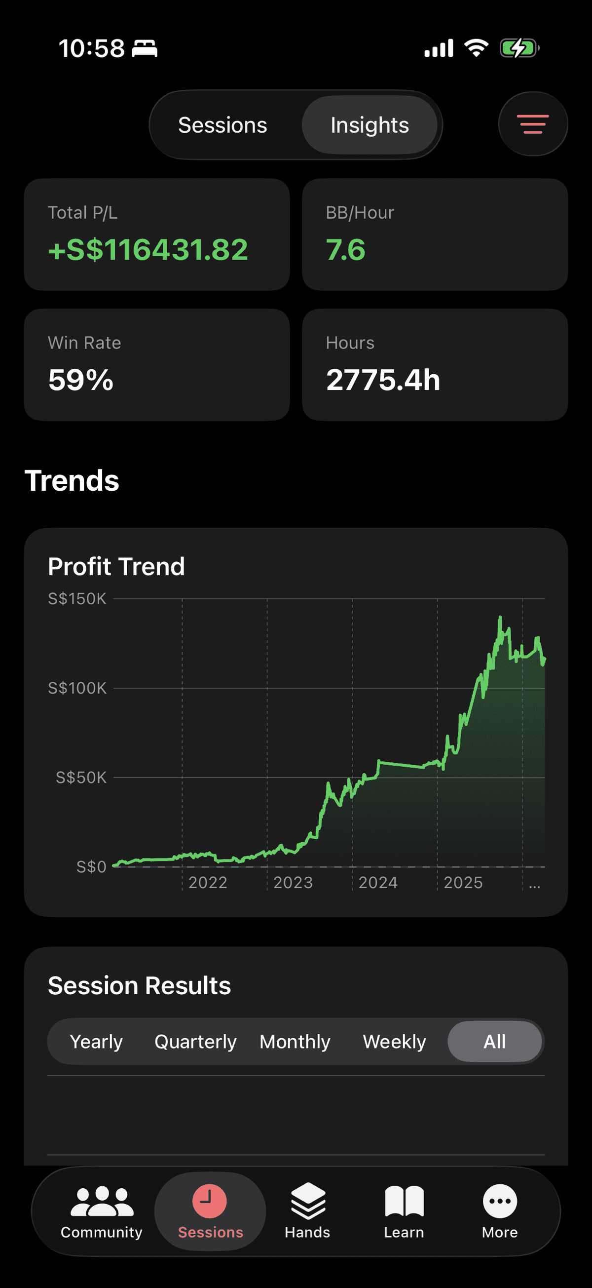 Session Analytics screenshot