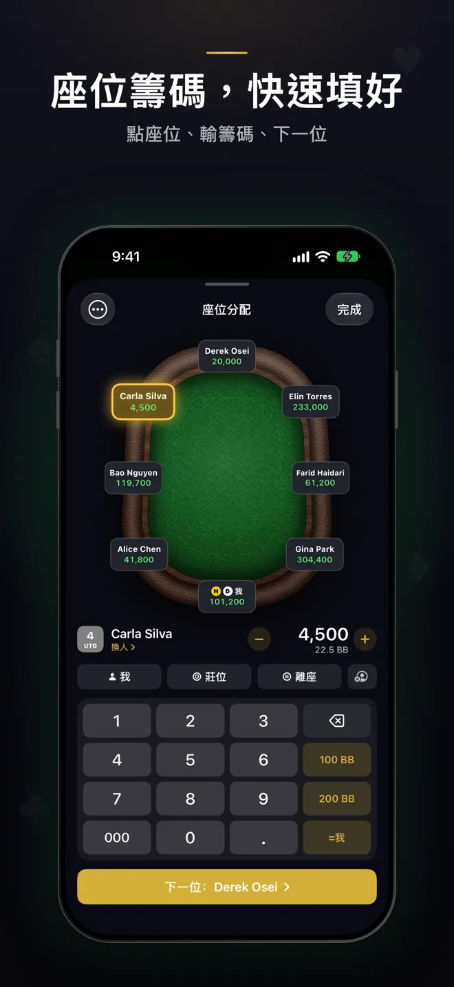 座位與籌碼畫面:牌桌上每位玩家的籌碼,下方是有 100 BB、200 BB 和「同自己」快捷鍵的數字鍵盤